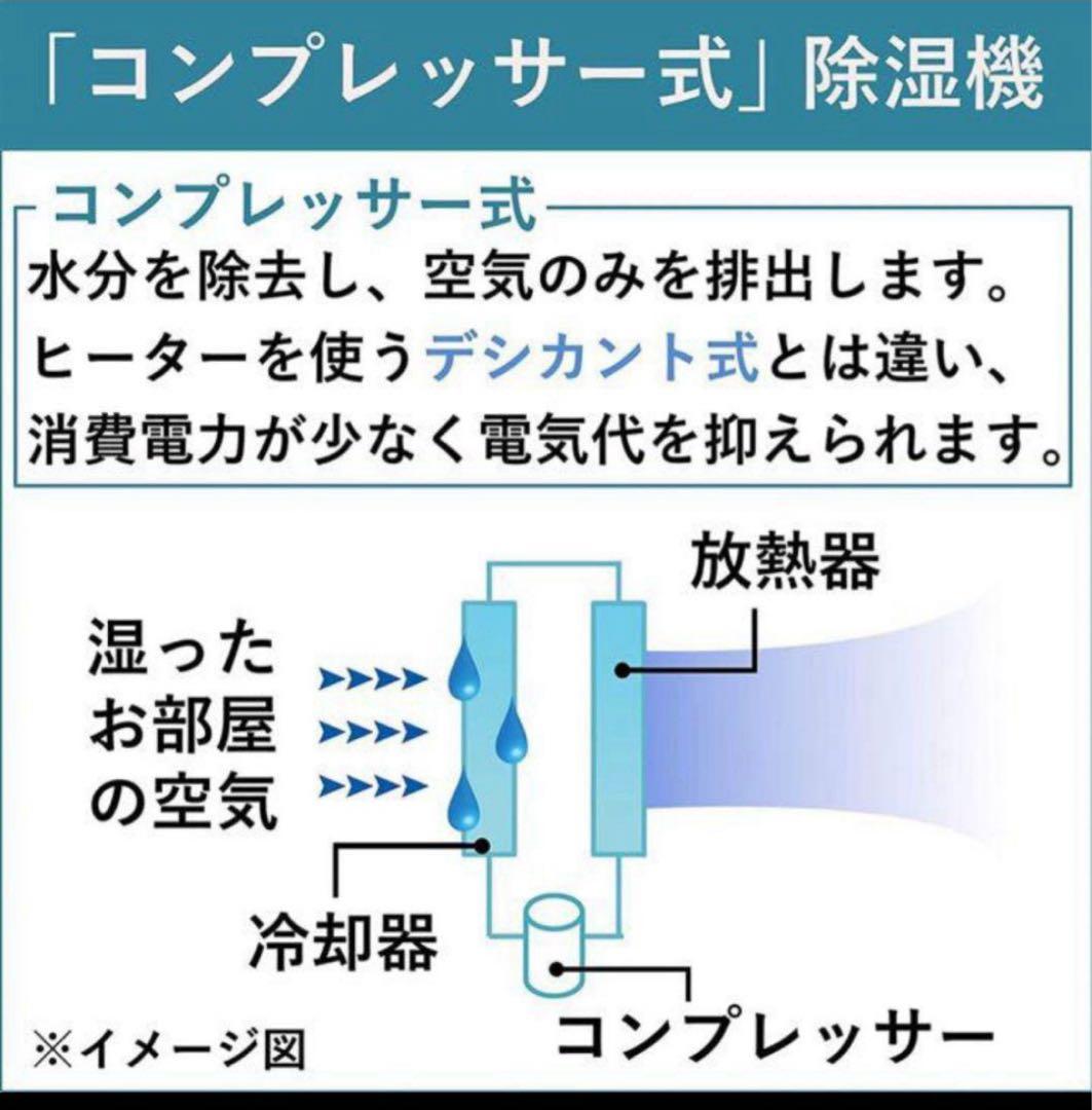 CORONA冷風除湿機